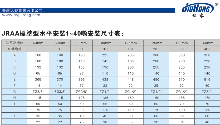 JRAA标准型1~40吨水平安装黄色网站快活视频免费缸安装尺寸表