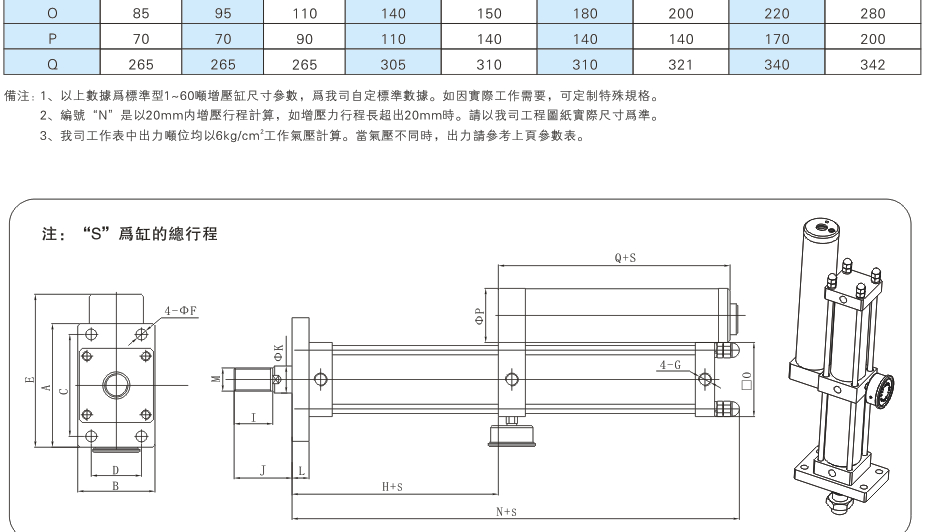 JRA标准型1~60吨黄色网站快活视频免费缸外形尺寸