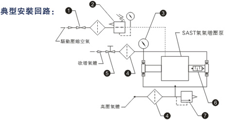 成人快活APP典型安装回路图