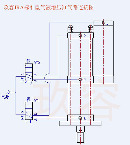 快活视频污JRA标准型黄色网站快活视频免费缸气路连接图