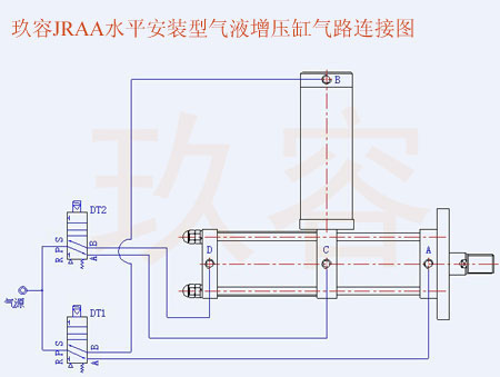 快活视频污JRA水平安装型黄色网站快活视频免费缸气路连接图