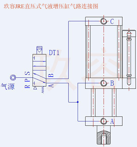 快活视频污JRE直压式黄色网站快活视频免费缸气路连接图