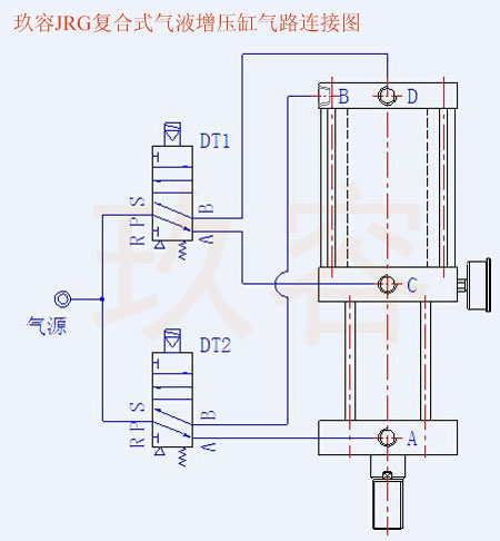 快活视频污JRG复合式黄色网站快活视频免费缸气路连接图