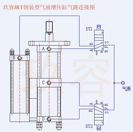 JRT并列倒装型黄色网站快活视频免费缸气路连接图