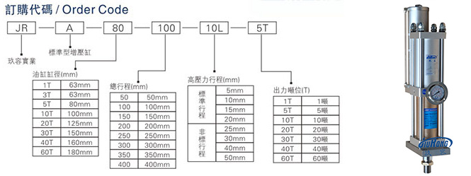 台湾快活视频污标准型增压缸型号选型说明图