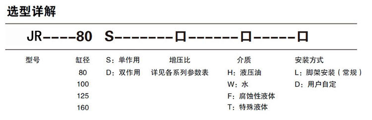 单驱动头双作用黄色网站快活视频免费泵选型说明