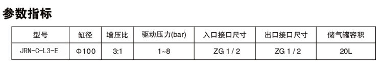 3倍空气增压阀参数指标