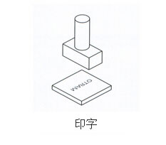 黄色网站快活视频免费缸印字作用范例