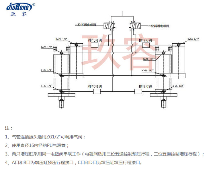 快活视频污黄色网站快活视频免费缸同步工作气路连接图