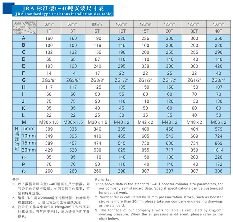 JRA标准黄色网站快活视频免费缸安装尺寸表