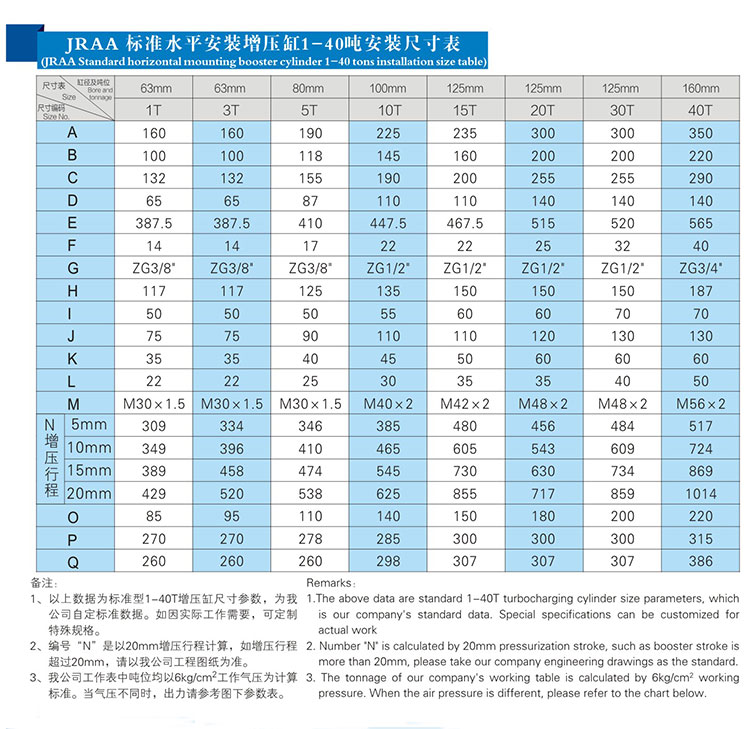 JRAA水平安装型黄色网站快活视频免费缸安装尺寸表