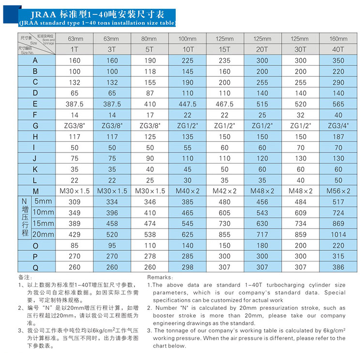 JRAB分体式黄色网站快活视频免费缸安装尺寸表