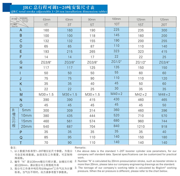 JRC总行程可调黄色网站快活视频免费缸安装尺寸表