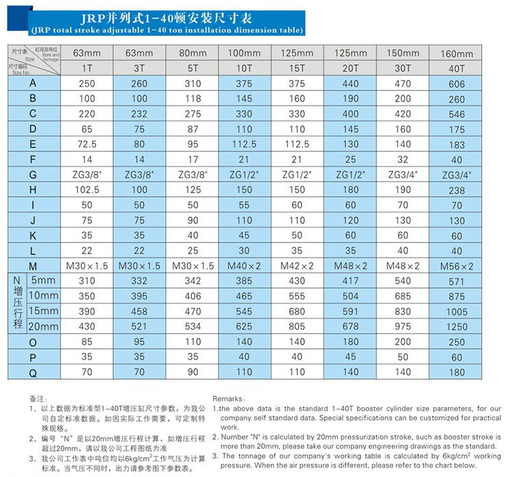 JRP紧凑型并列式黄色网站快活视频免费缸安装尺寸表