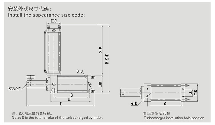 JRO预压式黄色网站快活视频免费器设计图