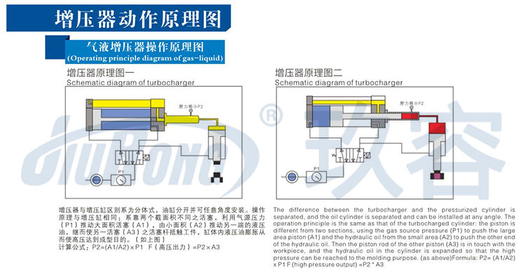 黄色网站快活视频免费器工作原理