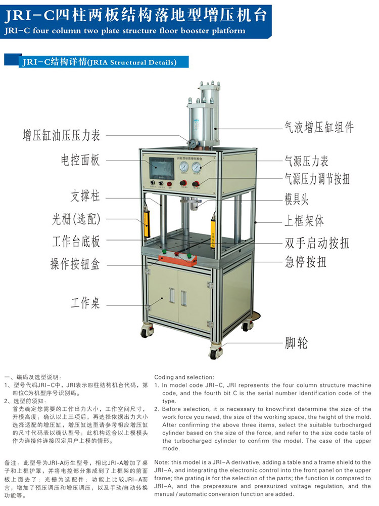 四柱二板黄色网站快活视频免费机带机罩产品结构说明