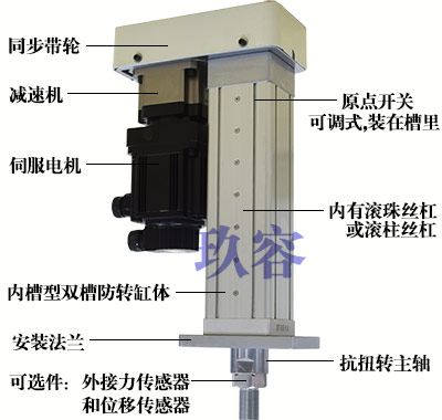 高精度3吨伺服电动缸结构组成