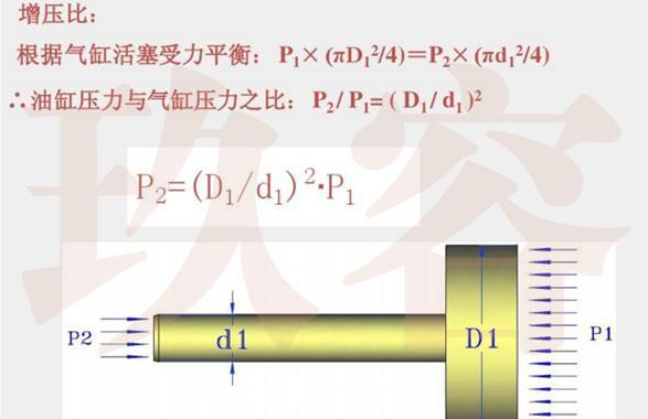 黄色网站快活视频免费缸增压比.png