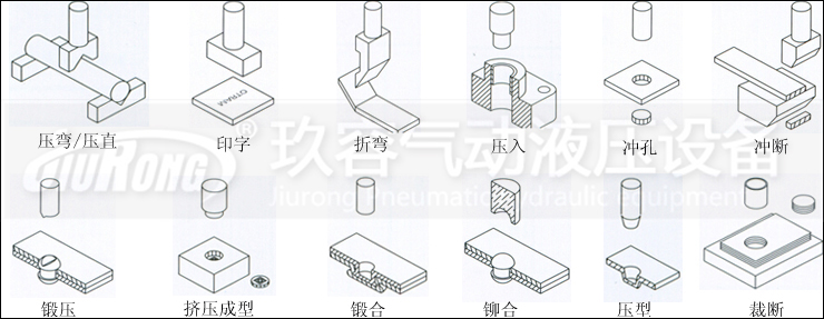 20吨黄色网站快活视频免费热压机产品应用